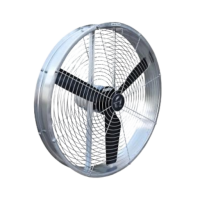 Ventiladores e exaustores